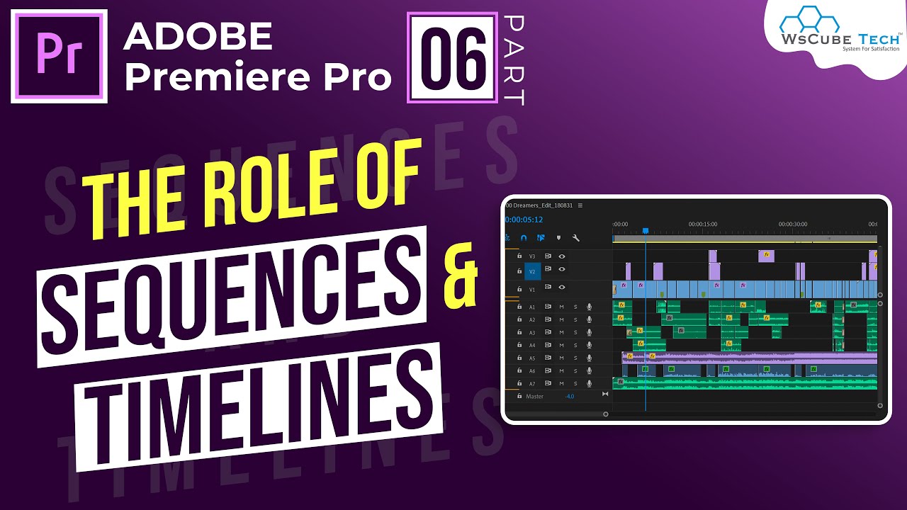 Part 6- Creating New Sequence or Timeline In Premiere Pro | How to Use Sequences In Premiere Pro? (Hindi)